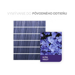 Wella Professionals Color Fresh Create Ultra Purple